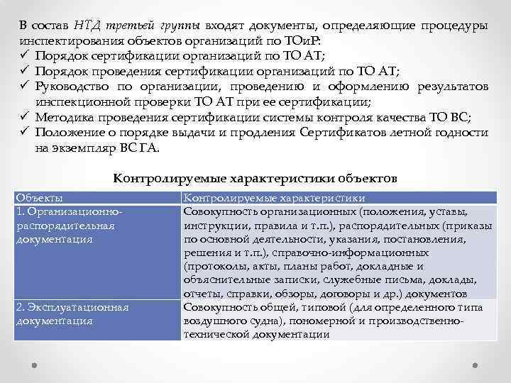 В состав НТД третьей группы входят документы, определяющие процедуры инспектирования объектов организаций по ТОи.