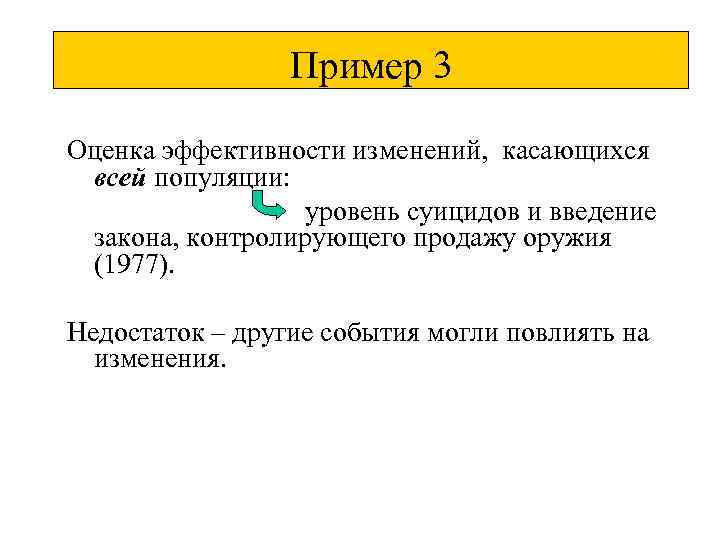Пример 3 Оценка эффективности изменений, касающихся всей популяции: уровень суицидов и введение закона, контролирующего