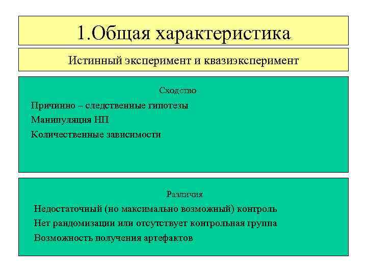 Истинные планы экспериментальные планы