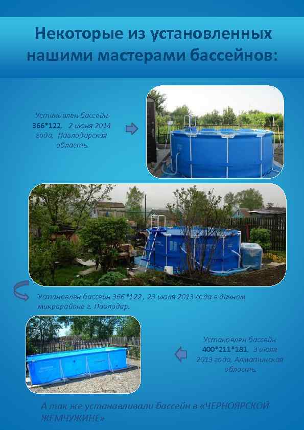  Некоторые из установленных нашими мастерами бассейнов: Установлен бассейн 366*122, 2 июня 2014 года,