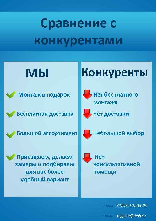 Сравнение с конкурентами МЫ Конкуренты Монтаж в подарок Нет бесплатного монтажа Бесплатная доставка Нет