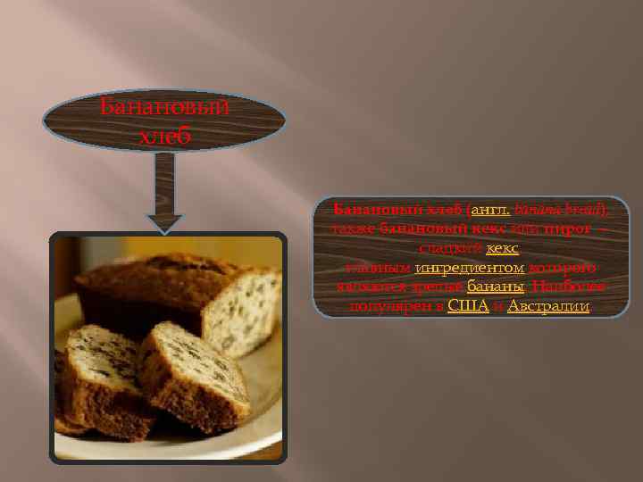 Банановый хлеб (англ. banana bread), также банановый кекс или пирог — сладкий кекс, главным
