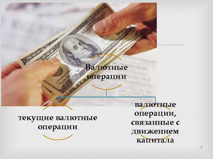Валютные операции банков россии. Текущие валютные операции. Валютообменные операции. Валютные операции связанные с движением капитала. Валютные кассовые операции это.