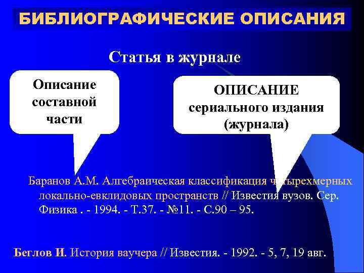 БИБЛИОГРАФИЧЕСКИЕ ОПИСАНИЯ Статья в журнале Описание составной части ОПИСАНИЕ сериального издания (журнала) Баранов А.