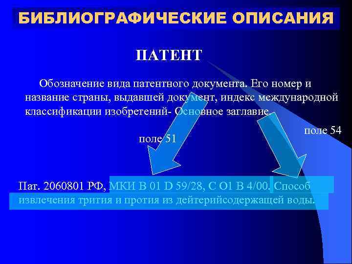 БИБЛИОГРАФИЧЕСКИЕ ОПИСАНИЯ ПАТЕНТ Обозначение вида патентного документа. Его номер и название страны, выдавшей документ,