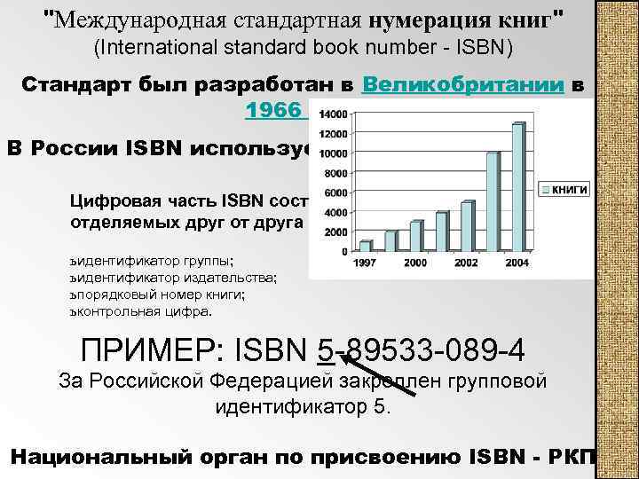 "Международная стандартная нумерация книг" (International standard book number ISBN) Стандарт был разработан в Великобритании