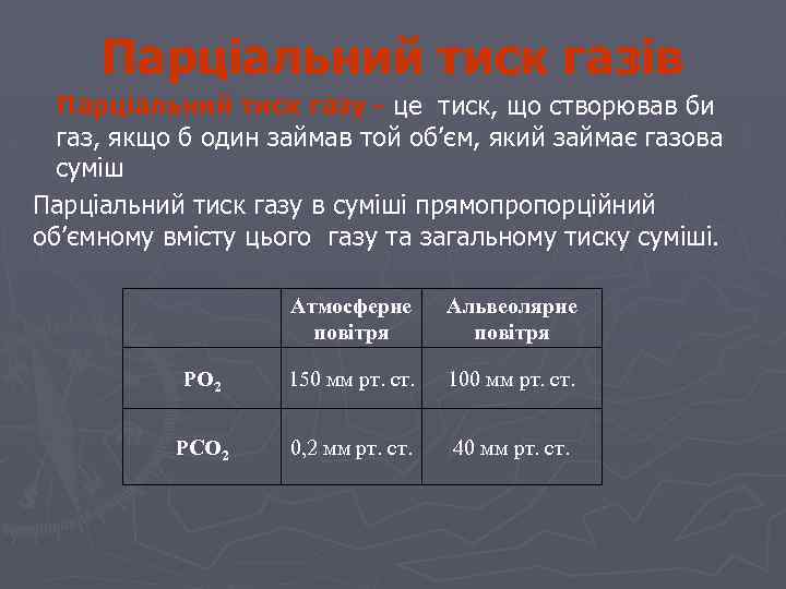 Парціальний тиск газів Парціальний тиск газу - це тиск, що створював би газ, якщо