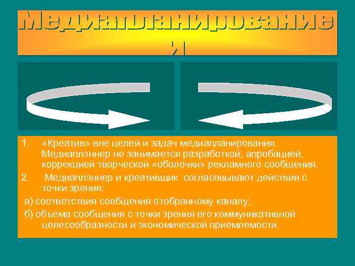 1. «Креатив» вне целей и задач медиапланирования. Медиаплэннер не занимается разработкой, апробацией, коррекцией творческой