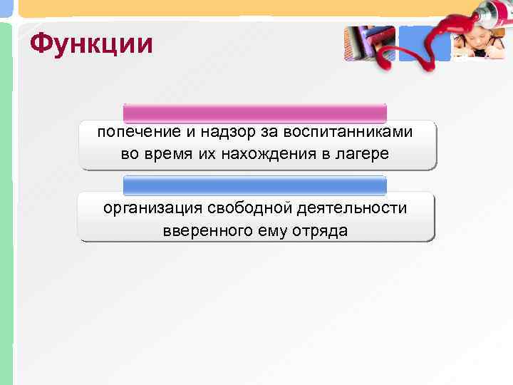 Функции попечение и надзор за воспитанниками во время их нахождения в лагере организация свободной