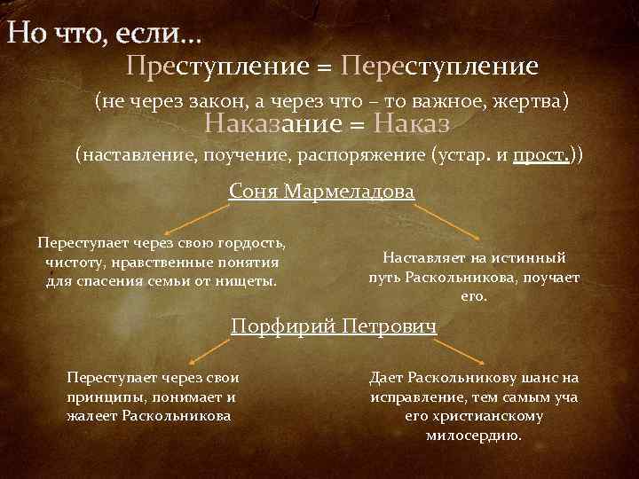 Но что, если… Преступление = Переступление (не через закон, а через что – то