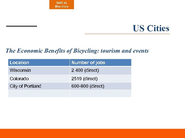 SATC 11 Bike-share US Cities The Economic Benefits of Bicycling: tourism and events Location