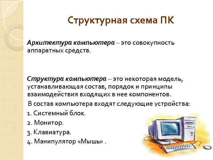 Структура компьютера это. Архитектура аппаратных средств. Аппаратные средства ПК. Предмет архитектура аппаратных средств изучает. Элементы архитектуры аппаратных средств.