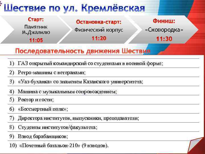 * Памятник М. Джалилю Физический корпус «Сковородка» Последовательность движения Шествия 1) ГАЗ открытый командирский