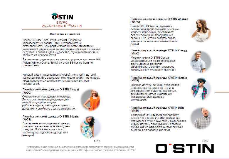 Информация изложенная в настоящем документе является строго конфиденциальной и не может быть передана третьим