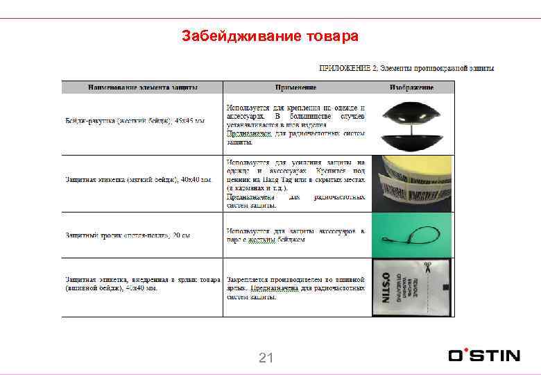 Забейдживание товара 21 