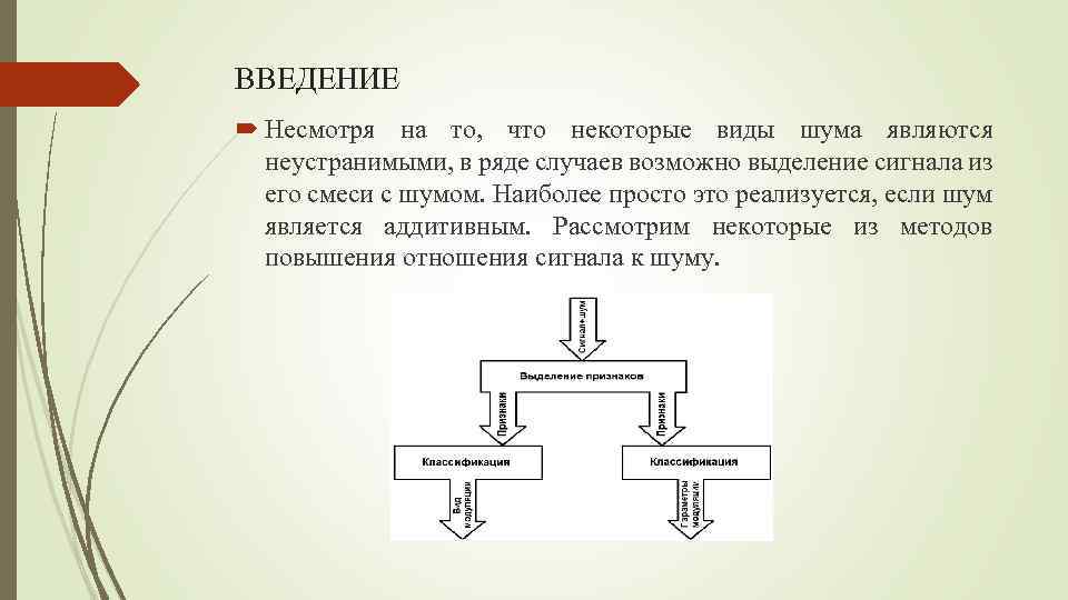 ВВЕДЕНИЕ Несмотря на то, что некоторые виды шума являются неустранимыми, в ряде случаев возможно