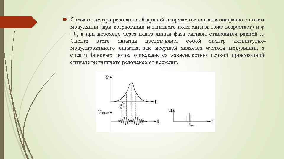  Слева от центра резонансной кривой напряжение сигнала синфазно с полем модуляции (при возрастании