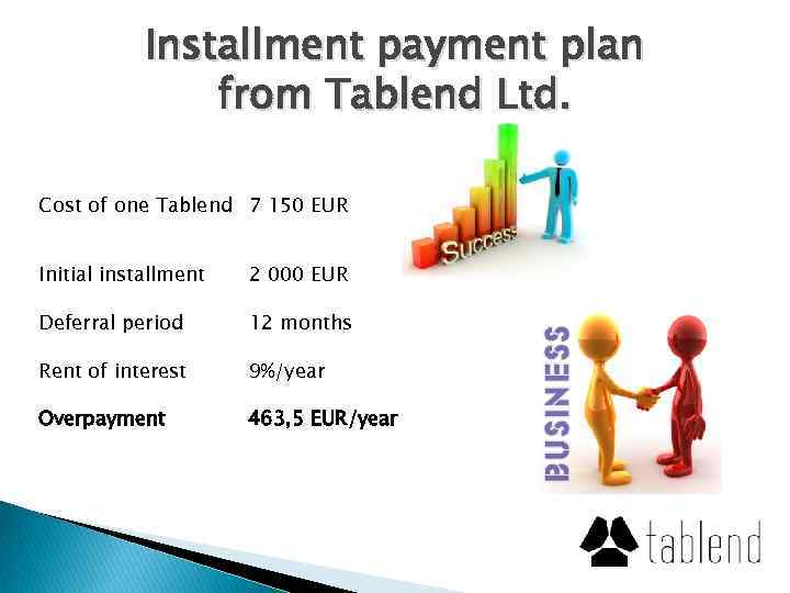 Installment payment plan from Tablend Ltd. Cost of one Tablend 7 150 EUR Initial