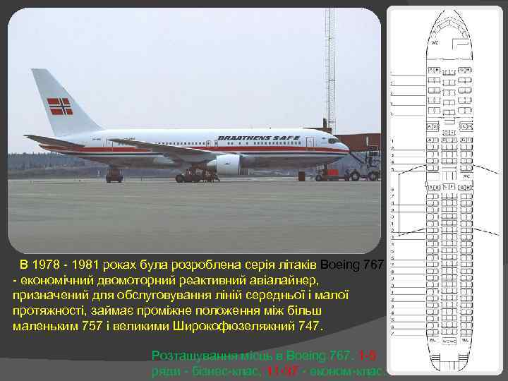  В 1978 - 1981 роках була розроблена серія літаків Boeing 767 - економічний