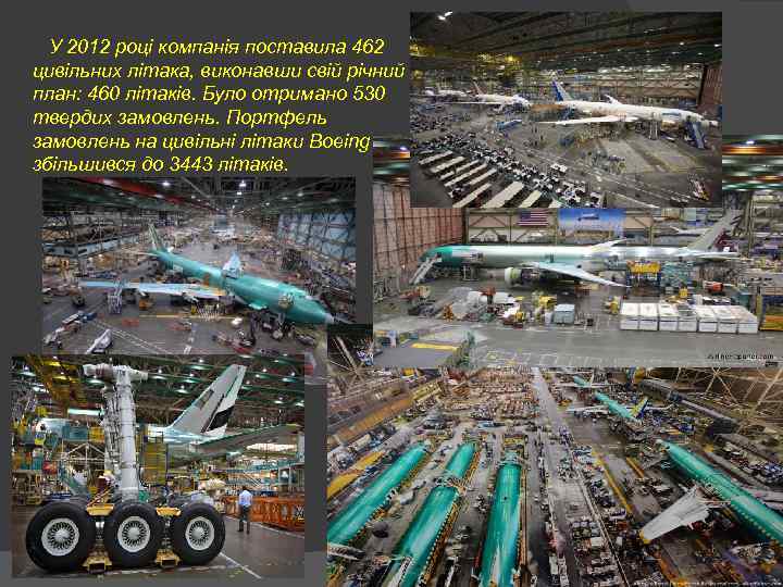 У 2012 році компанія поставила 462 цивільних літака, виконавши свій річний план: 460 літаків.