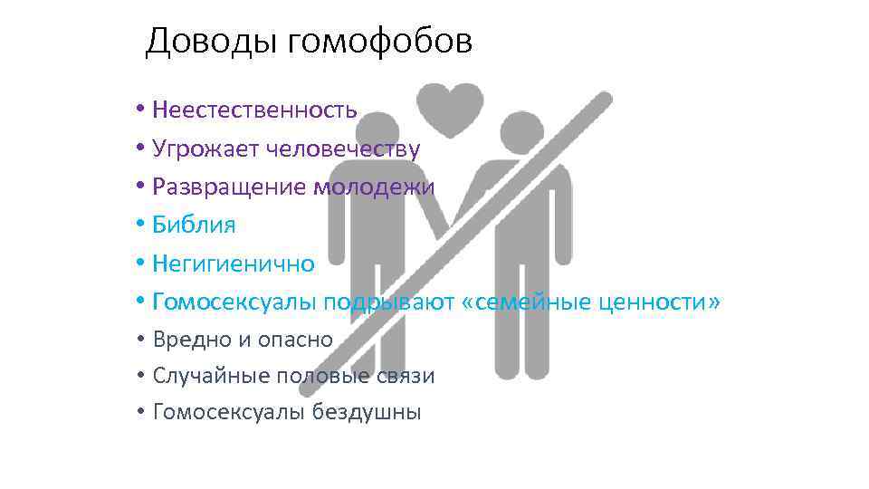Доводы гомофобов • Неестественность • Угрожает человечеству • Развращение молодежи • Библия • Негигиенично