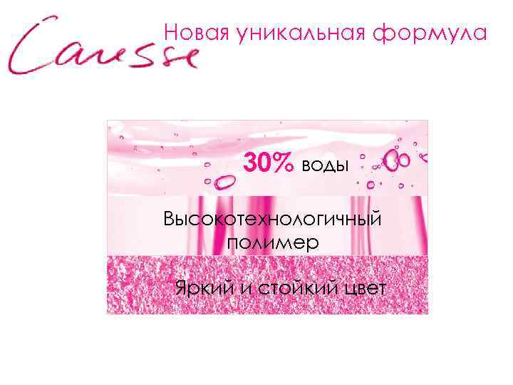 Новая уникальная формула Атласный флюид 30% воды Высокотехнологичный полимер Яркий и стойкий цвет 