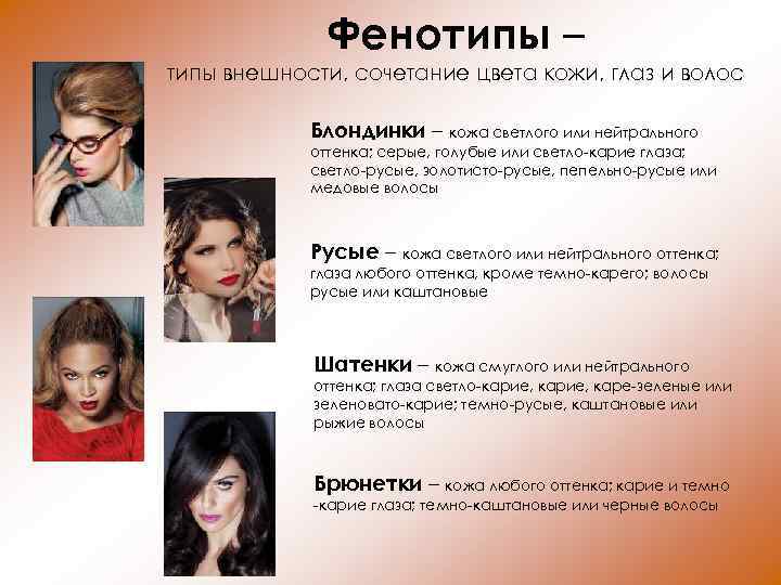 Фенотипы – типы внешности, сочетание цвета кожи, глаз и волос Блондинки – кожа светлого