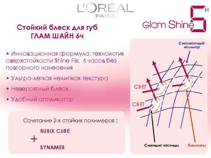 Стойкий блеск для губ ГЛАМ ШАЙН 6 ч Связывающий полимер • Инновационная формула: технология