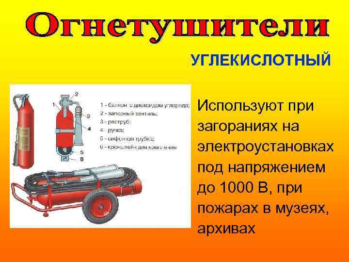 УГЛЕКИСЛОТНЫЙ Используют при загораниях на электроустановках под напряжением до 1000 В, при пожарах в