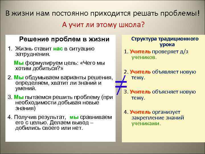 В жизни нам постоянно приходится решать проблемы! А учит ли этому школа? Решение проблем