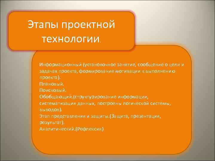 Этапы проектной технологии. Информационный (установочное занятие, сообщение о цели и задачах проекта, формирование мотивации