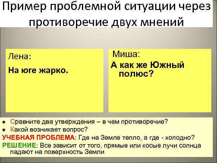 Пример проблемной ситуации через противоречие двух мнений Лена: На юге жарко. Миша: А как