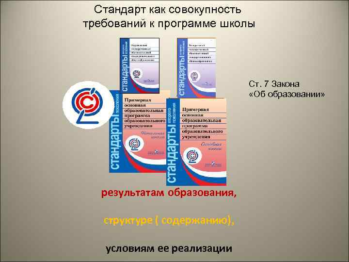 Стандарт как совокупность требований к программе школы ФГОС основного общего образования Примерная основная образовательная