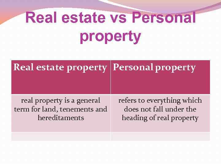 Real estate vs Personal property Real estate property Personal property real property is a