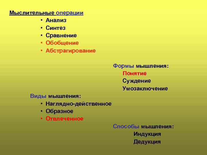 Мыслительные операции • Анализ • Синтез • Сравнение • Обобщение • Абстрагирование Формы мышления: