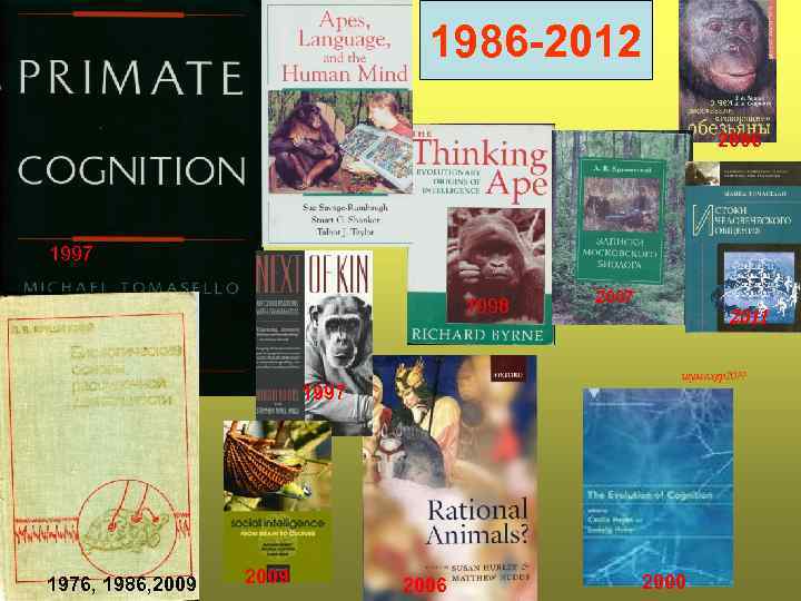 1986 -2012 2006 1998 1997 1998 2009 2011 шумахер20? ? 1997 1976, 1986, 2009