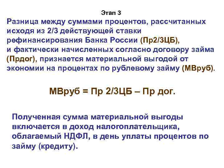 Этап 3 Разница между суммами процентов, рассчитанных исходя из 2/3 действующей ставки рефинансирования Банка