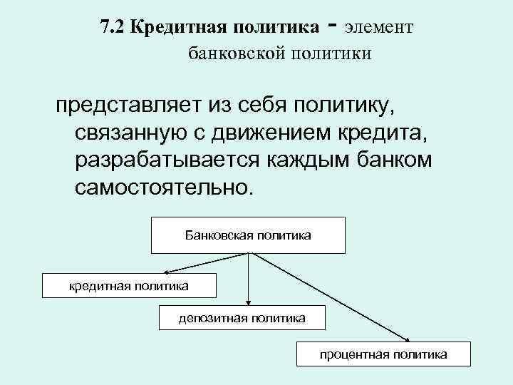 7. 2 Кредитная политика - элемент банковской политики представляет из себя политику, связанную с
