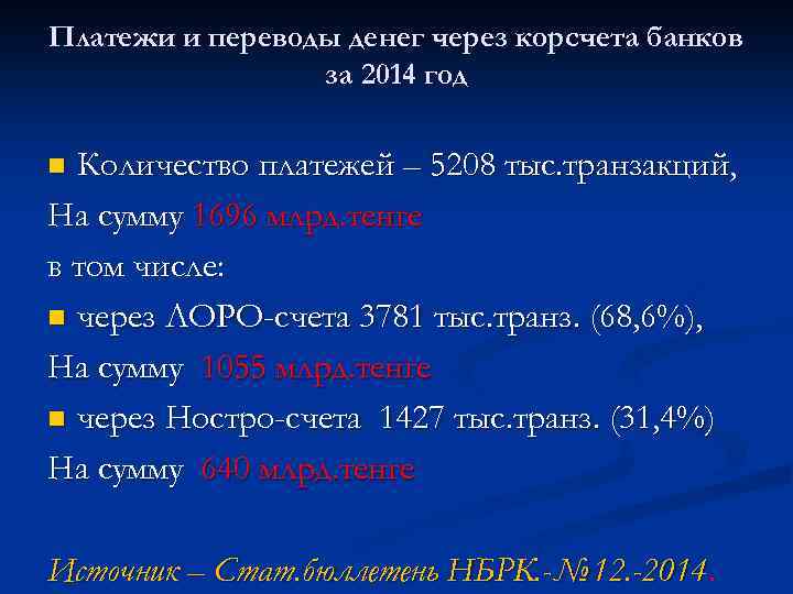 Платежи и переводы денег через корсчета банков за 2014 год Количество платежей – 5208