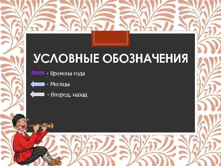 УСЛОВНЫЕ ОБОЗНАЧЕНИЯ - Времена года - Месяцы - Вперед, назад 