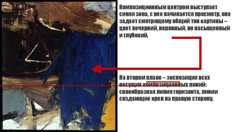 Композиционным центром выступает синяя зона, с нее начинается просмотр, она задает смотрящему общий тон