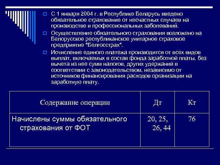 o С 1 января 2004 г. в Республике Беларусь введено обязательное страхование от несчастных