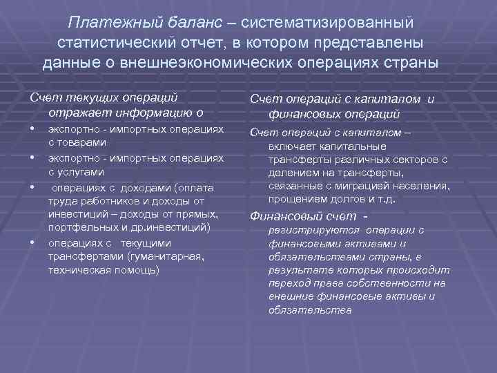 Платежный баланс – систематизированный статистический отчет, в котором представлены данные о внешнеэкономических операциях страны