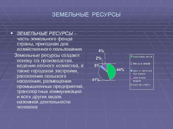 ЗЕМЕЛЬНЫЕ РЕСУРСЫ § ЗЕМЕЛЬНЫЕ РЕСУРСЫ – часть земельного фонда страны, пригодная для хозяйственного пользования.