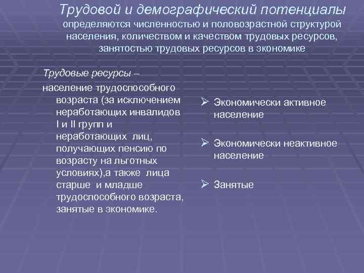 Трудовой и демографический потенциалы определяются численностью и половозрастной структурой населения, количеством и качеством трудовых