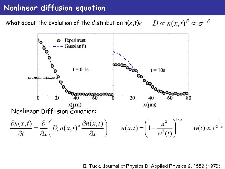 Nonlinear diffusion equation What about the evolution of the distribution n(x, t)? Nonlinear Diffusion