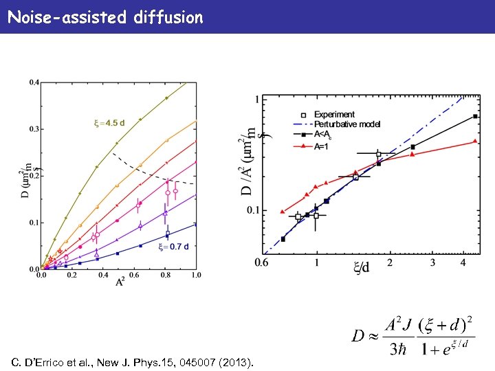 Noise-assisted diffusion C. D’Errico et al. , New J. Phys. 15, 045007 (2013). 