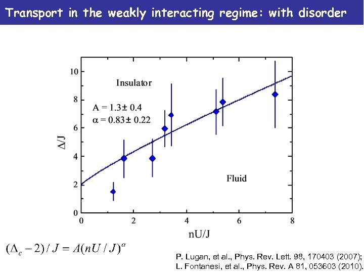 Transport in the weakly interacting regime: with disorder P. Lugan, et al. , Phys.