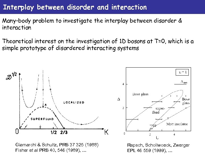 Interplay between disorder and interaction Many-body problem to investigate the interplay between disorder &