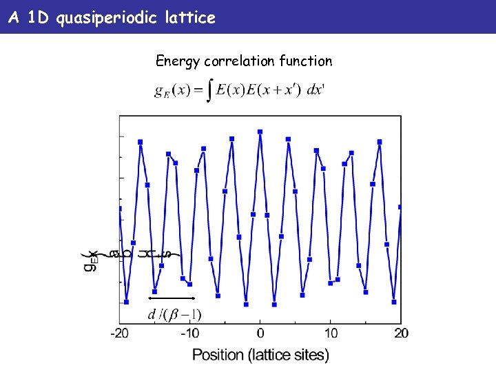 A 1 D quasiperiodic lattice Energy correlation function 